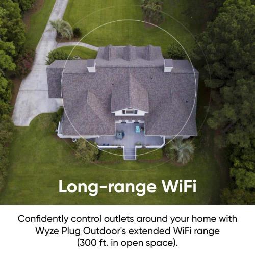 Plug Outdoor, Smart Plug w/Dual Outlets, Energy Monitoring, IP64, WiFi, Works w/Alexa, Google Assistant, IFTTT