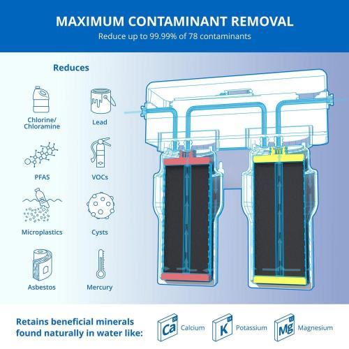 Aquasana Under Sink Drinking Water Filter : 2-Stage : Reduce up to 99.99% of 78 Contaminants: Brushed Nickel Faucet