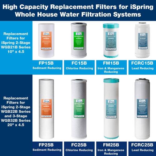 10 in. x 4.5 in. Whole House Replacement Water Filter Cartridge, Sediment and Carbon Block Filter (4-Pack)