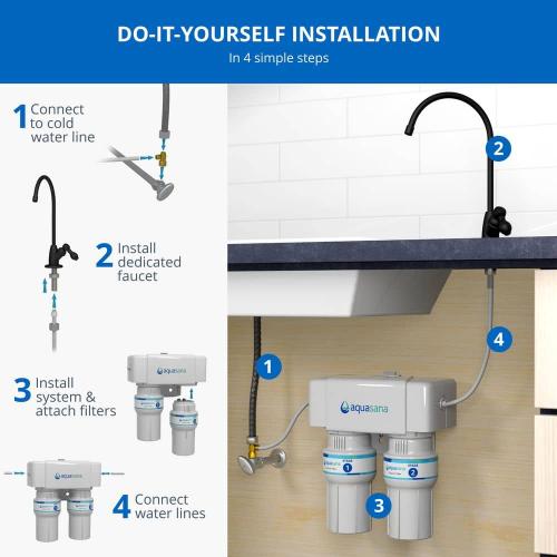 Aquasana Under Sink Drinking Water Filter : 2-Stage : Reduce up to 99.99% of 78 Contaminants: Brushed Nickel Faucet