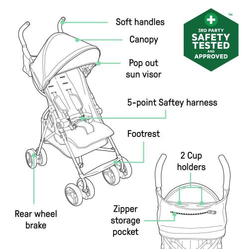 INGENUITY 3D Mini Stroller in Dusty Blue