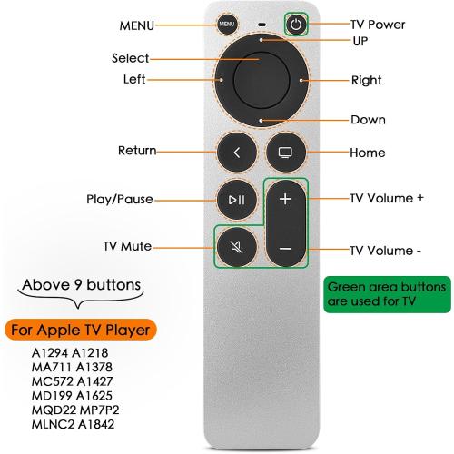 Replacement Remote Control for All Apple TVs: for Apple 4K/ Gen 1 2 3 4/ HD A2169 A1842 A1625 A1427 A1469 A1378 A1218 with TV Control Function