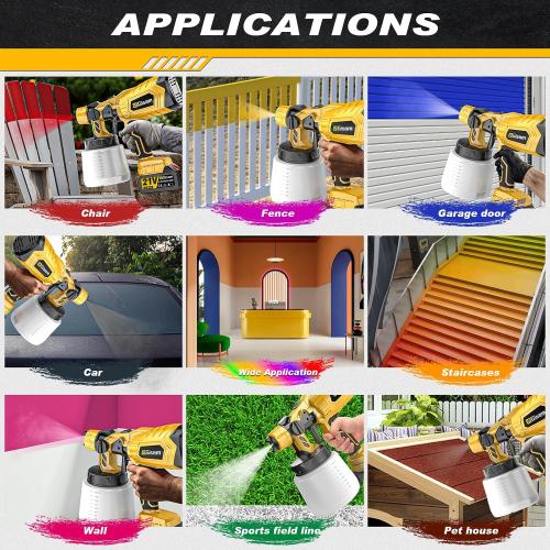 Gisam Cordless HVLP Paint Sprayer | Brushless Motor, 2×4000mAh Batteries, 5 Brass Nozzles | Electric Paint Sprayer for House Furniture Fence DIY Projects