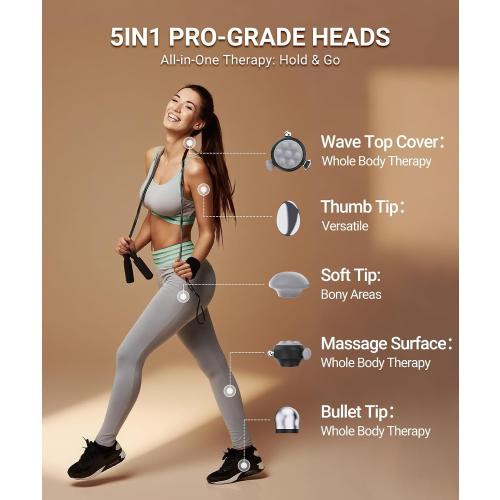 HYAKO Pro Max Therapy Massager - 6500 RPM Pro-Grade Deep Tissue Vibration for Full Body Pain Relief & Fascia Release | for Large Muscles & Sensitive Areas | Handheld Portable Massage Gun (Grey)