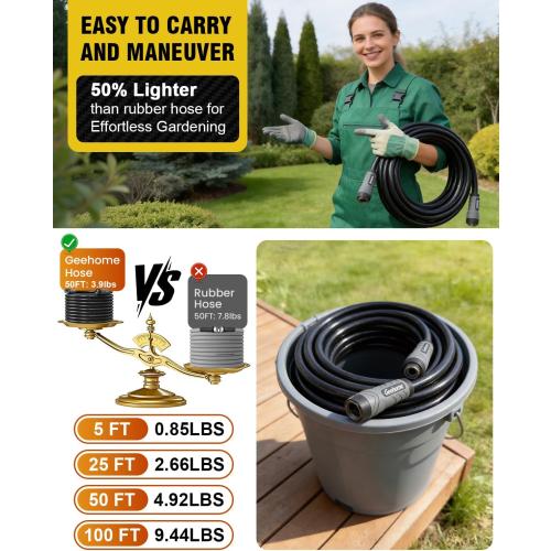 50ft Polyurethane Garden Hose, 5/8 in Lightweight Flexible Water Hose with Swivel Fittings, All-Weather, No-Kink Memory, Commercial Duty, Perfect for Home and Commercial Applications