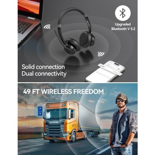 TECKNET Wireless Headset, Bluetooth Headset with Noise Cancelling Microphone - Rechargeable Bluetooth V5.2 Headphones, 50H Playtime & Mic Mute, On Ear Headphones for Trucker/Remote Work/Call Center