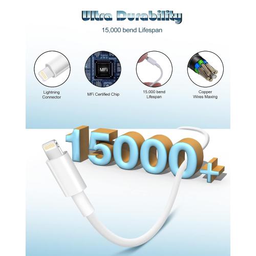 iPhone Fast Charger,Apple Charger Super Quick iPhone Charger Fast Charging,2Pack 10FT Long Type-C to Lightning Cable Cord USB C Wall Charger Block Adapter for iPhone 14 13 12 11/13Pro Max/12Mini/XS/XR