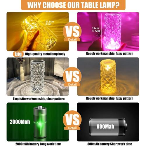 BGFHome 2 Pack Crystal Table Lamp 16 RGB Color Changing Rose Diamond Touch Lights, Protable Rechargeable Cordless Bedside Night Light with Remote, Aesthetic Room Decor Gift for Bedroom, Party, Dinner