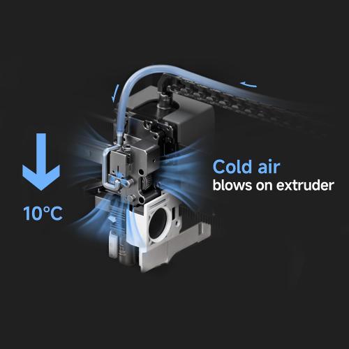 QIDI Polar Cooler Extruder Cooling System for QIDI Max4/Q2/Plus5 3D Printer
