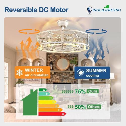 DLLT Caged Ceiling Fan with Lights: 26 Large Bladeless Fandelier with Light and Remote - Cement Industrial Chandelier Fan Light Semi Flush Mount Rustic Enclosed Fans Bedroom Dining Room Kitchen