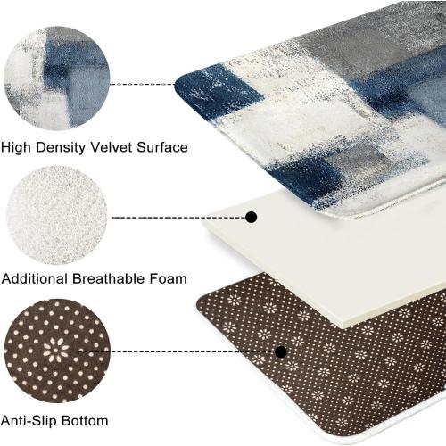Britimes Bathroom Rug Mat Set of 2, 16x24   20x32 Inch, Abstract Blue White