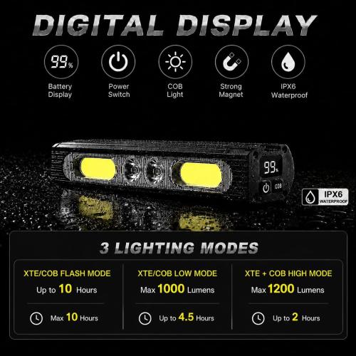 1200LM Bike Lights for Night Riding,Headlight and Tail Light Set