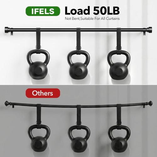 2 Pack Heavy Duty Curtain Rods for Windows 66 to 120 Inch, 1 Inch Black Adjustable Curtain Rod Set with Easy Installation and Modern Design (A1,Black,30-120,2Pack)