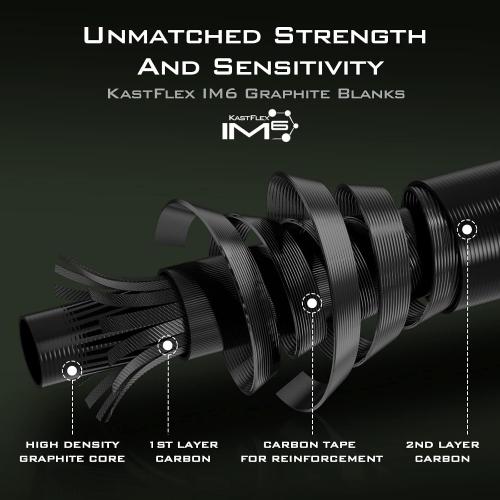 KastKing Spartacus II Twin-Tip Spinning & Casting Fishing Rods | 2-Piece Rods with Extra Tip Section, IM6 Graphite Blanks, PTS Power Transition System, KastFlex Tech, Rubber Cork Handle