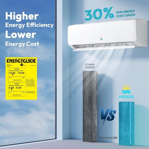 Mini Split AC/Heating System, 18000 BTU, 19 SEER2 208-230V