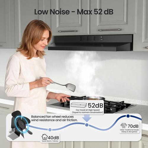 Range Hood 30 inch, Black Under Cabinet Range Hood, Ductless Range Hood Black 30 Inch
