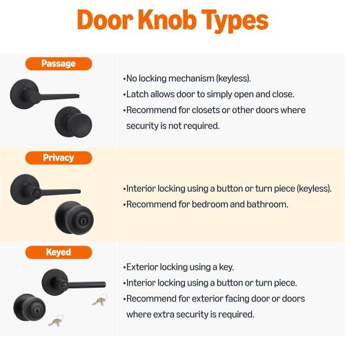 Amazon Basics Exterior Door Knob with Key Lock and Deadbolt, Keyed Alike, Coastal, Matte Black