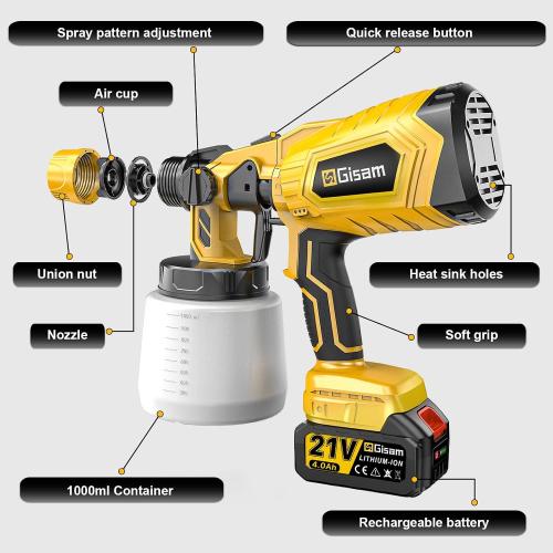 Gisam Cordless HVLP Paint Sprayer | Brushless Motor, 2×4000mAh Batteries, 5 Brass Nozzles | Electric Paint Sprayer for House Furniture Fence DIY Projects
