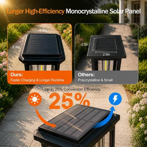 Tenmiro Solar Pathway Lights Outdoor , Bright Solar Garden Lights