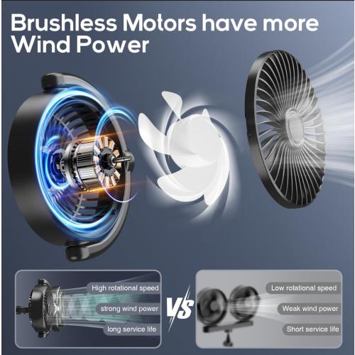 Trustnice USB Car Fan for Backseat for Kids, Dual Head Car Seat Fan Independently Controlled 360° Rotatable Powerful 3-Speed Vehicle rear headrest Air Circulation Cooling Fans for SUV Truck Sedan