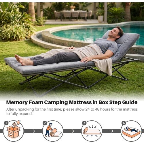 Thick Camping Sleeping Pad, Fluff Camping Cot Pads for Adult, Soft Sleeping Mat, Non-Slip Camping Cot Mattress Topper 75x28 for Camp Cot/Rv Bunk/Narrow Twin Beds