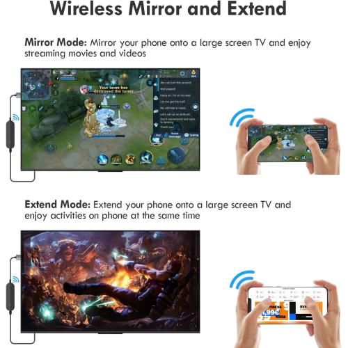 4K 1080P Wireless HDMI Display Adapter, WiFi Streaming Movies, Shows Receiver for i-Phone, i-Pad, Android, Tablet, Laptop, Window to HDTV/Monitor/Projector, Compatible Miracast, Air Play, DLNA