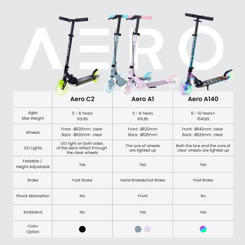Aero Scooter for Kids 5-8 | Dynamic Lights, Hand Brake & Shock Absorption | Boys Girls 2 Wheels Kick Scooter | Foldable & Height Adjustable