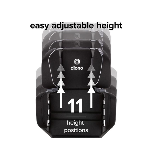 Diono Toddler Connect3 R 2-in-1 High-Back Booster - Black - ONE SIZE