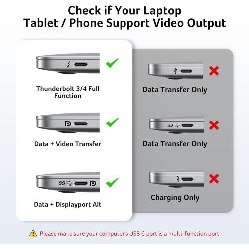 Acer 10Gbps USB C Hub with 4K@60Hz USB-C Display Output for Laptop