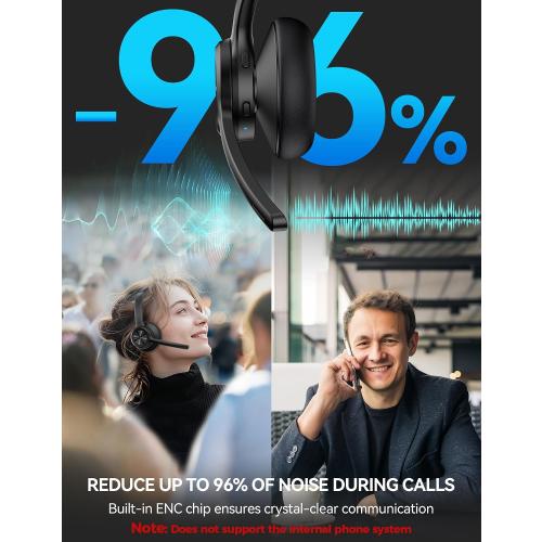TECKNET Wireless Headset, Bluetooth Headset with Noise Cancelling Microphone - Rechargeable Bluetooth V5.2 Headphones, 50H Playtime & Mic Mute, On Ear Headphones for Trucker/Remote Work/Call Center