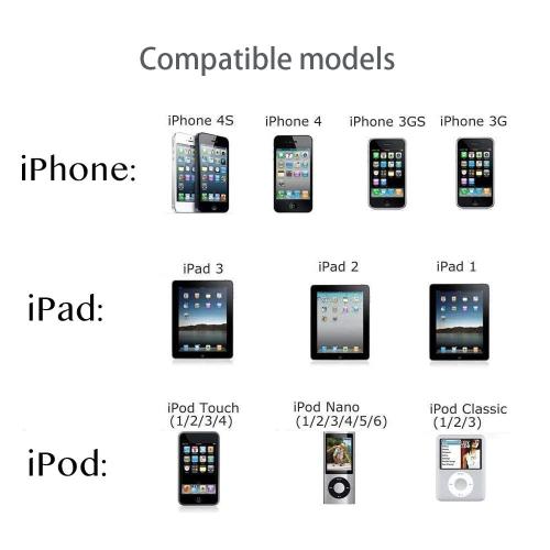 ZLONXUN 2-Pack Cable Compatible with Charger iPhone 4/4S/3G,iPad 2/3/1,Old iPod Touch 4/3/2/1,iPod Classic 3/2/1.(White,3.3 Feet)