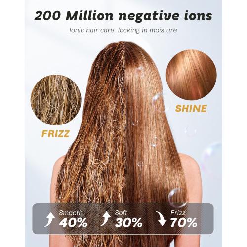 Dual Voltage Hair Dryer, High-Speed Ionic Blow Dryer for Fast Drying, Travel Compact Hair Blow Dryer with Magnetic Curly Diffuser for Home, Portable Hairdryer International 100-240V