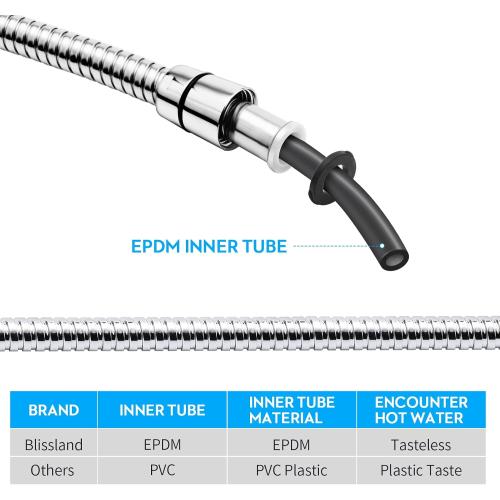 Blissland Shower Hose, 79 Inches Extra Long Stainless Steel Handheld Shower Head Hose with Brass Insert and Nut - Durable and Flexible(Chrome)