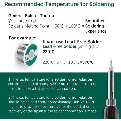 YIHUA 862BD  SMD ESD Safe 2 in 1 Soldering Iron Hot Air Rework Station °F /°C with Multiple Functions