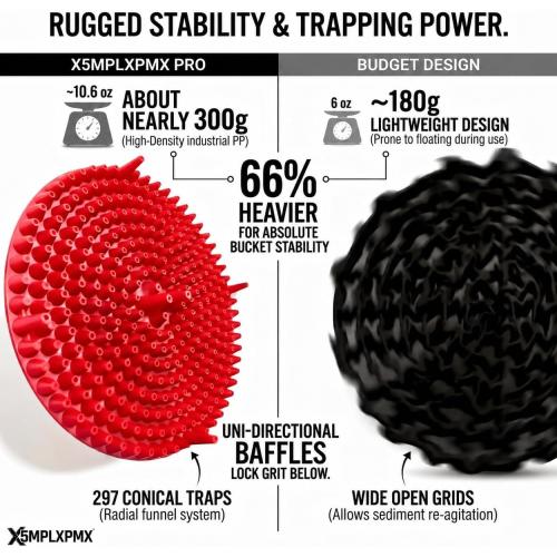 10.4 Car Wash Bucket Grit Trap Insert, 2-Pack with Mitt, Red