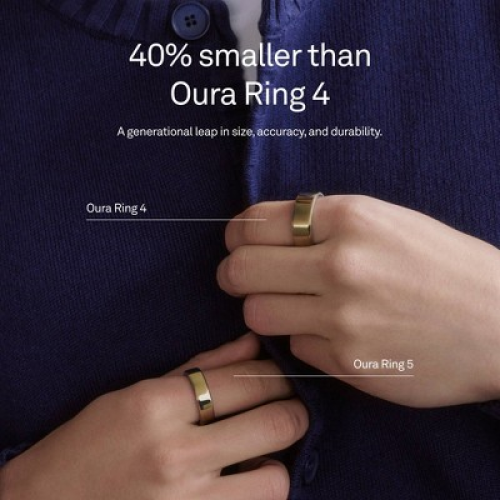 Oura Ring 5 Stealth - Size 11