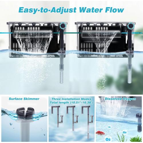 Large Hang on Back Aquarium Filter w/ U-V 13-Stage for 20-75 Gal Fish Tank
