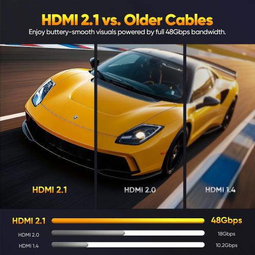 Certified HDMI 2.1 Cable 10FT,8K HDMI 48Gbps Ultra High Speed