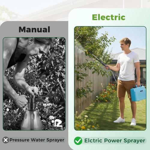 Battery Powered Sprayer, 2 Gallon Electric Garden Sprayer with 4 Nozzles