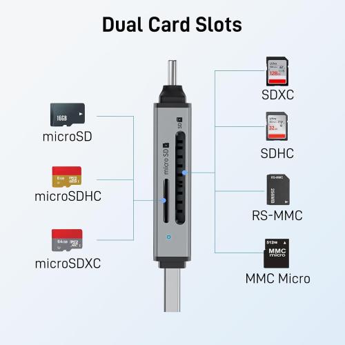 acer SD Card Reader USB C, Dual Slots USB Type C to Micro SD Card Adapter