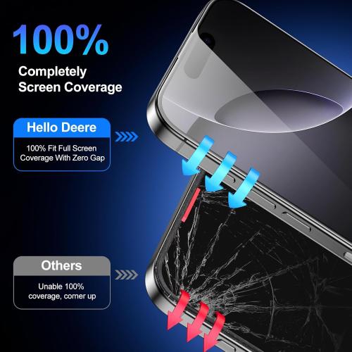 HelloDeere Compatible with iPhone 16 Pro Max Screen Protector,[Military Grade Shatterproof][Anti-Reflection][Anti-Fingerprint] 3D Full Coverage 9H Screen Protector,Case Friendly,Easy Install,2 Pack