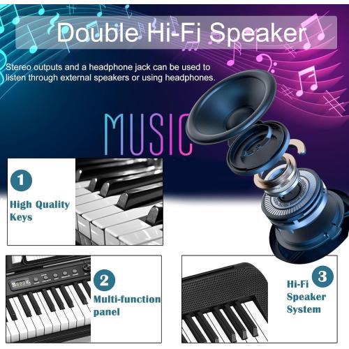 88 Key Piano Keyboard, Electric Digital Piano with Semi Weighted Keys, Keyboard Piano with Sustain Pedal, Power Supply, Stand, Carrying Case, Headphones, USB-MIDI Compatibility, for Beginner Adults