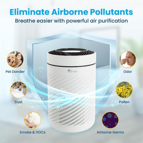 Senville Air Purifier for Home Allergies, Pet Hair in Bedroom, 3-in-1 HEPA Filter, Dust, Smoke, Pollutants, Odor, Flow 500, White