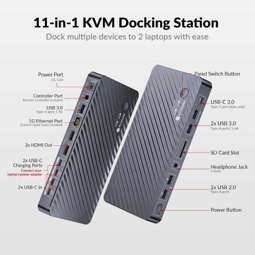 AV Access USB C KVM Switch Docking Station Dual Monitor 2 Laptops