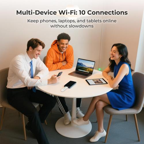 EIOTCLUB 4G LTE USB WiFi 6 Dongle Mobile Hotspot High-Speed for US CA MX LA