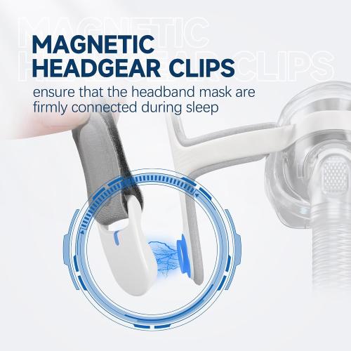 Replacement Headgear for N20 CPAP Mask, Soft CPAP Headgear Strap Compatible with AirFit N20 & AirTouch N20 Nasal Mask, Adjustable N20 Headgear with Enhanced Clips (1 Headgear 1 Pair Clips)