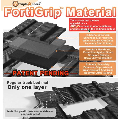 TripleAliners Truck Bed Mat Compatible with 2007-2019 Chevy Silverado/GMC Sierra 1500 2500 3500HD LD Limited Accessories 6.6FT Bed Perfectly Flush All Weather Protection TPE HeavyDuty Pickup Mat