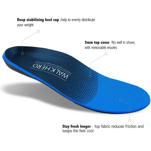 WalkHero Plantar Fasciitis Insoles, Arch Support Inserts for Pain Relief
