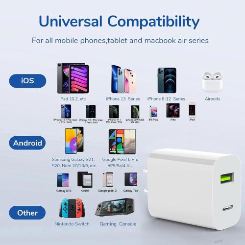 3 Pack USB C Charger Block, Dual Port Type C Wall Charger Fast Charging