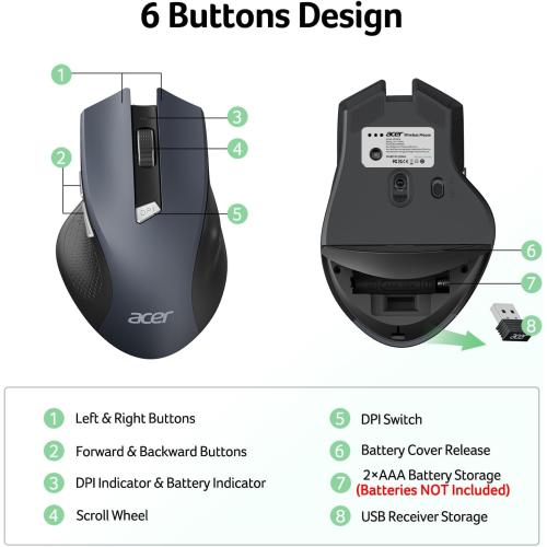 Acer Wireless Mouse for Laptop, 2.4GHz Computer Mouse 3 Adjustable 1600 DPI
